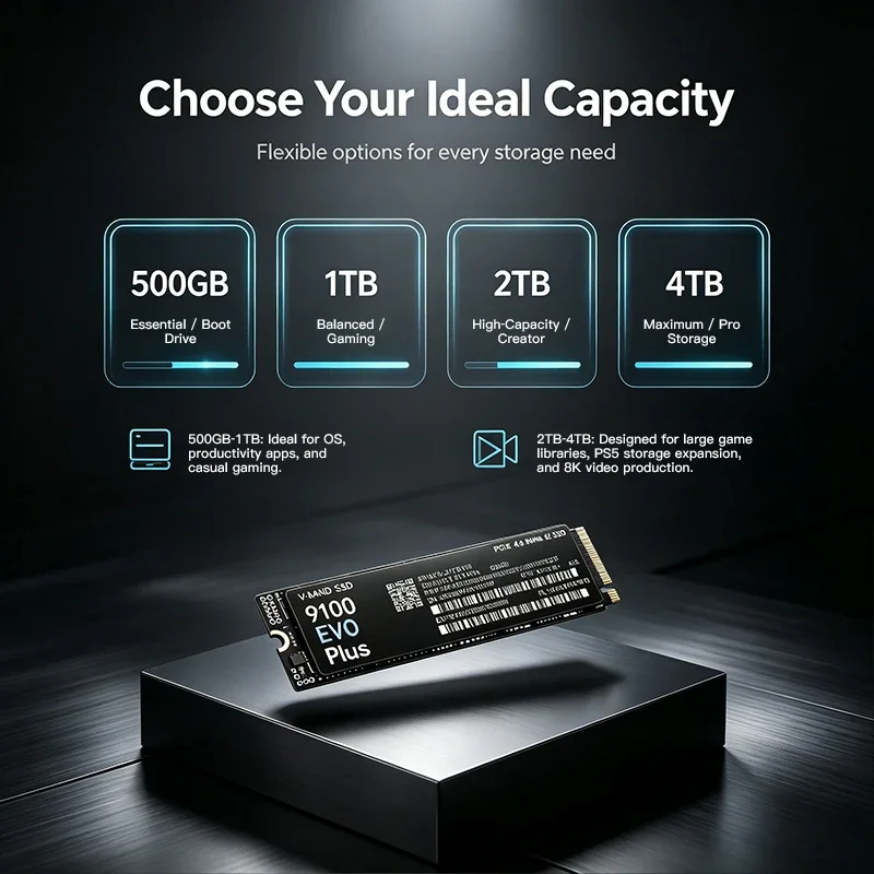 9100 EVO PLUS M.2 NVMe SSD Loa - M.2 Nvme 4Tb Pcie 4.0 Ssd ulasan dan harga